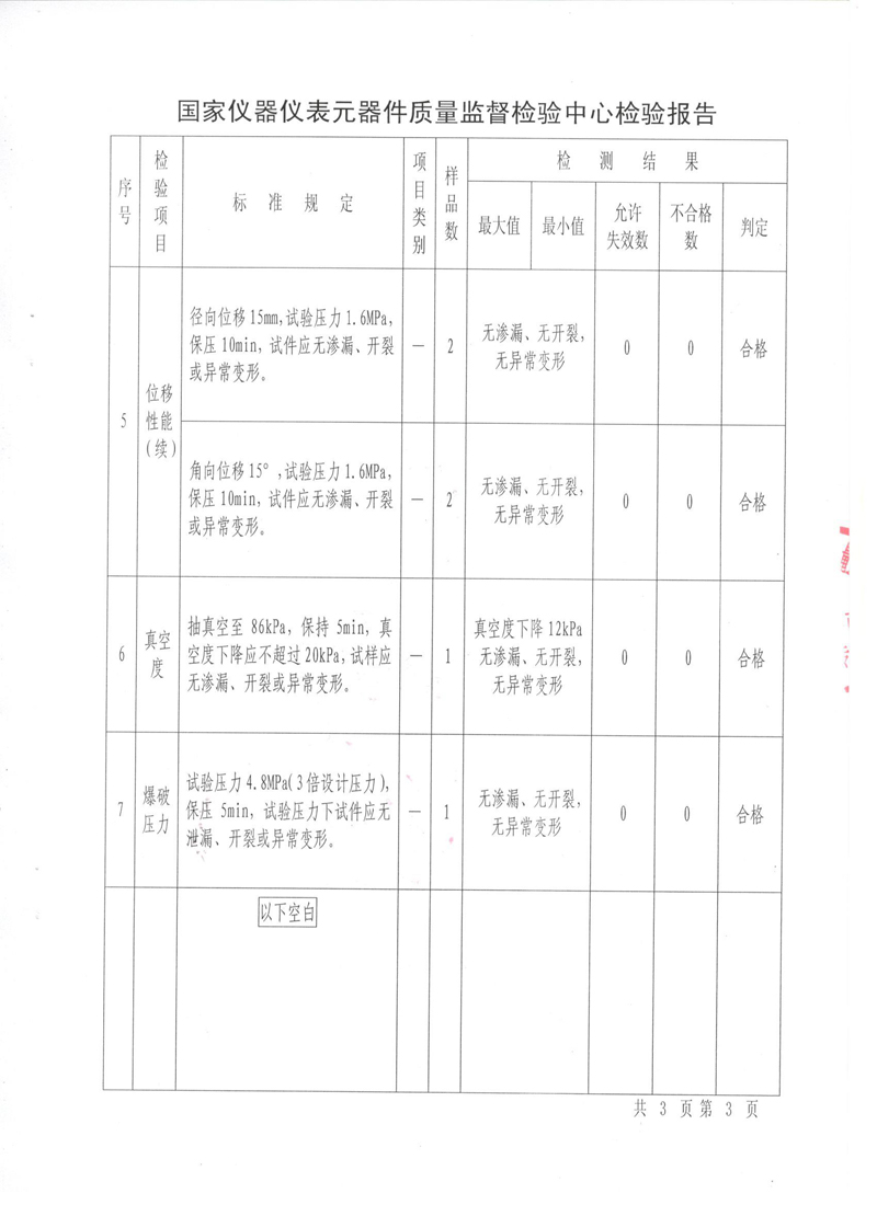 很高興非金屬膨脹節橡膠接頭通過了《特種設備形式實驗報告》