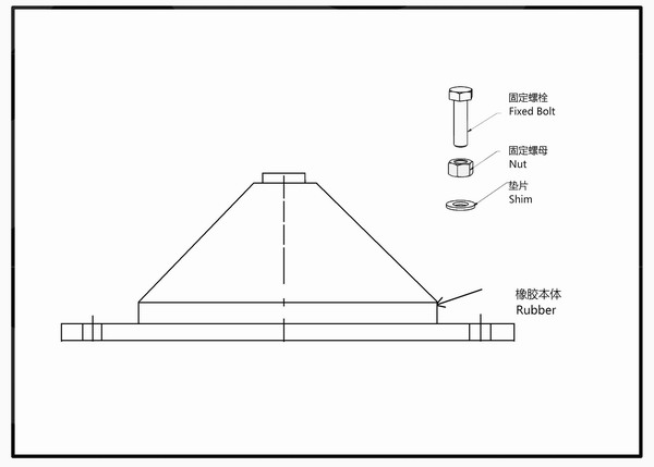 SCR型低頻橡膠減震器安裝說明