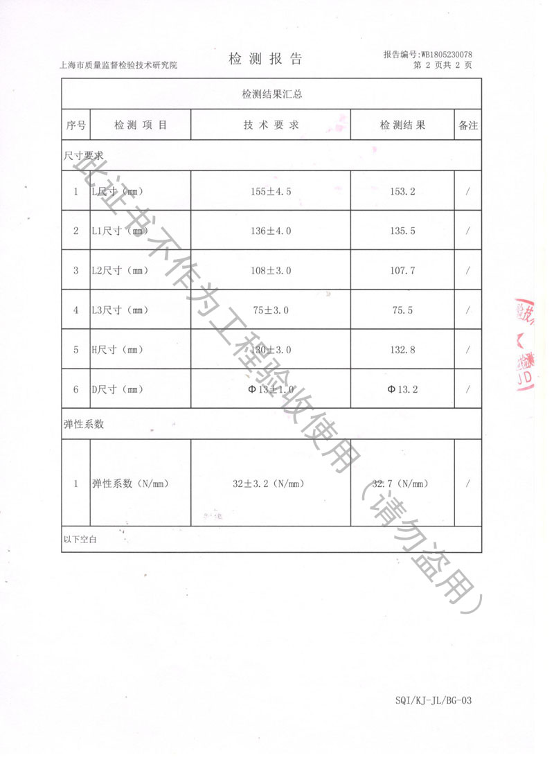��SQI��2018��JB���l���{���Ꮧ�ɜp�����z�y���