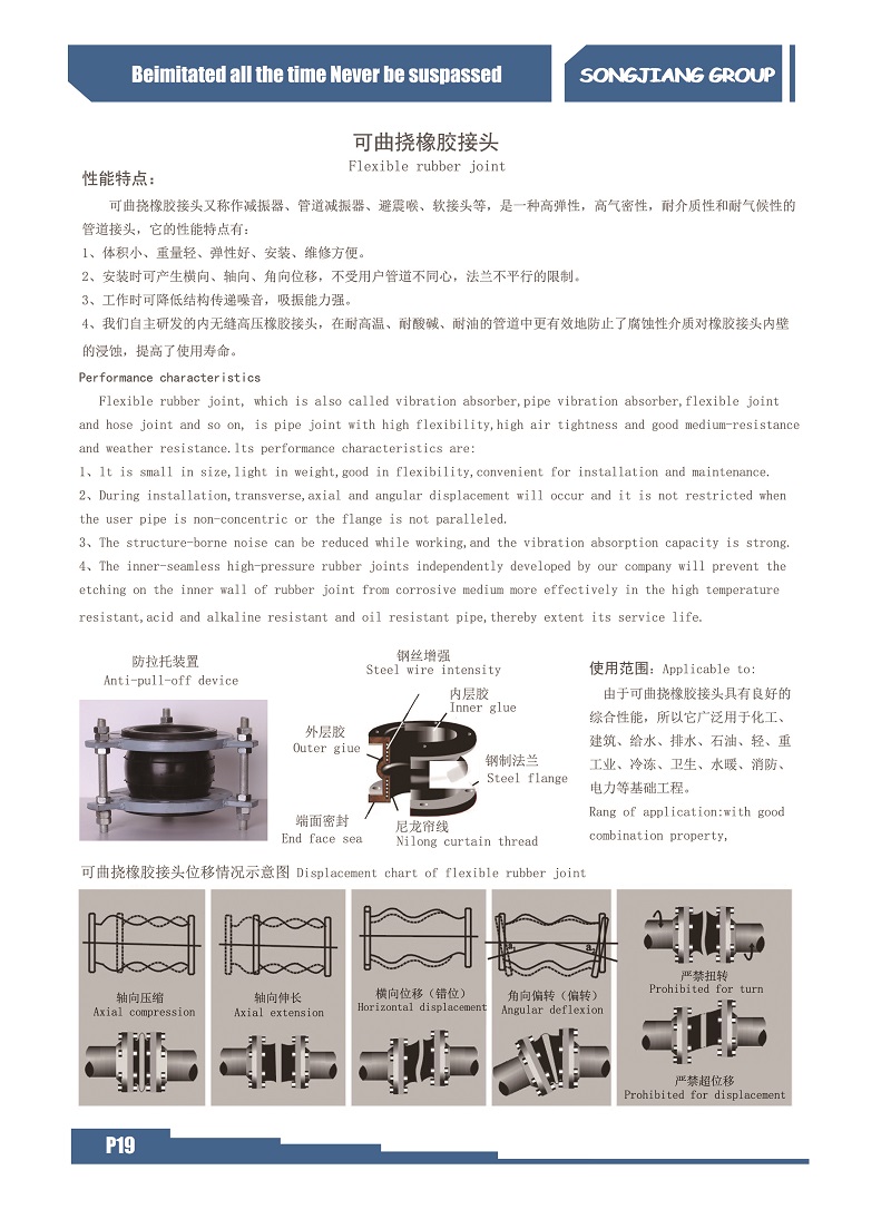 【常見問題】有關橡膠接頭產品扭曲的書面報告