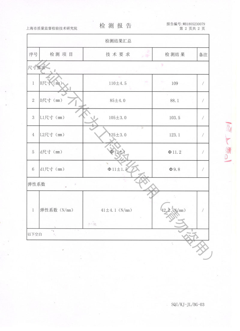 【SQI】2018年水泵阻尼彈簧減震器檢測報告