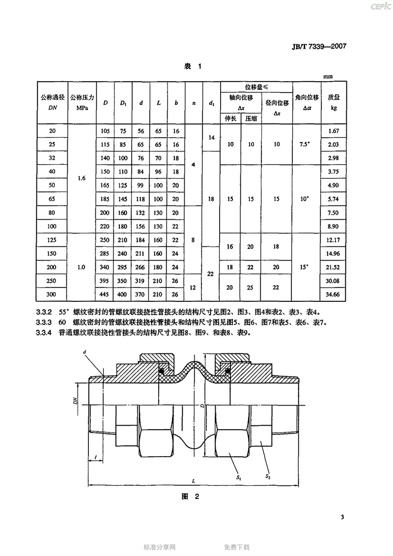 【機械標(biāo)準(zhǔn)】JB/T 7339-2007撓性管接頭“只為分享更多正確知識”