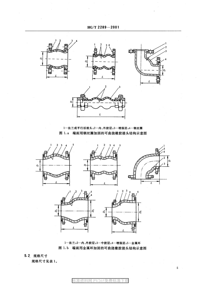 ���aƷ�˜ʡ�HG/T 2289-2001 ���������z���^