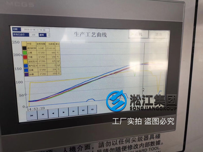 采用全自動硫化機控制橡膠接頭質量“接軌2025”