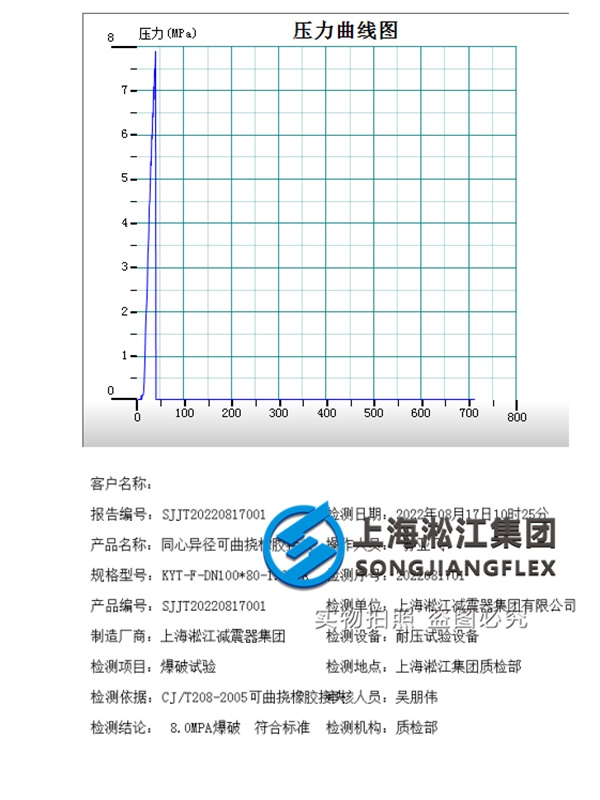 KYT型 同心異徑橡膠接頭