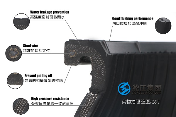 【廣東太平嶺核電站項(xiàng)目】橡膠接頭合同
